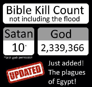 Bible kill count