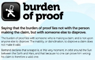 Logical Fallacies burden of proof