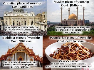 Places of religiotic worship