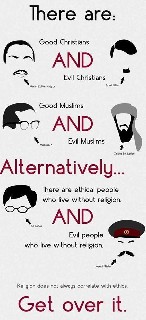 Religion and Ethics