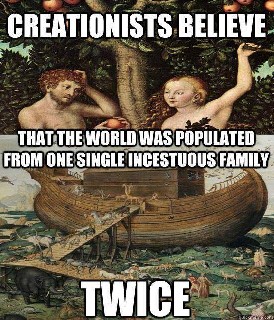 Creationists