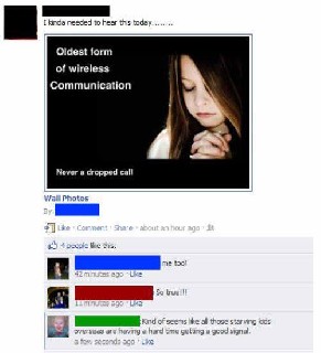 Oldest form of wireless communication
