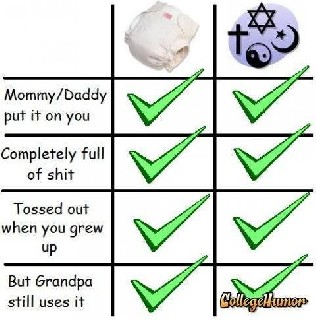 Religion vs  Pampers