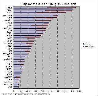 religiots 1370625830