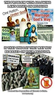Laws based on Religion