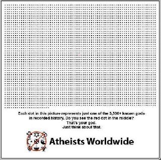 see the red dot