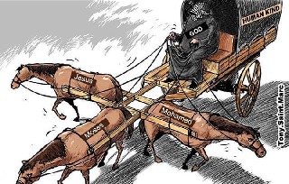 God mankind and religion