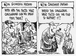 scientific method
