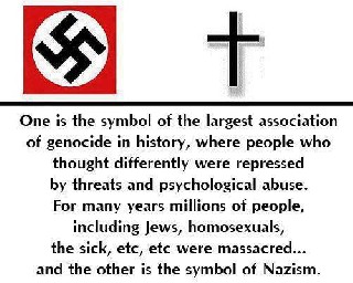 Symbolism