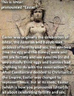 The true Origins of Easter