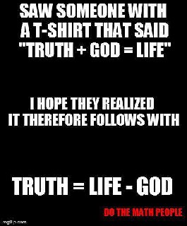 god in math