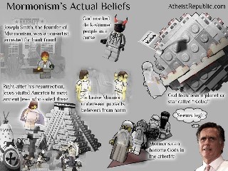 Mormons