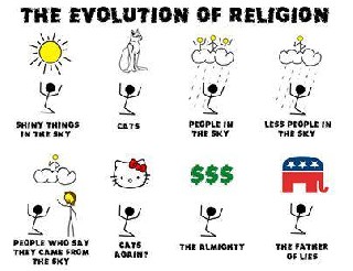 The Evolution of Religion