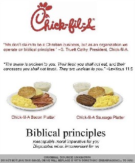 Biblical Principles
