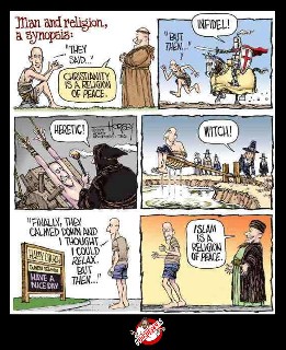 man and religion