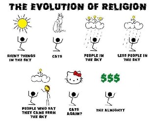 The Evolution of Religion