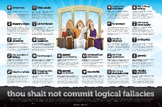 thou shalt not commit logical fallacies