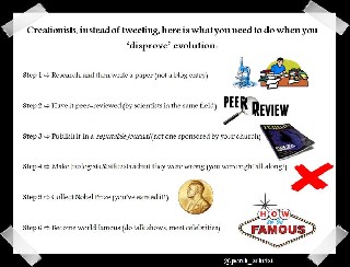 Creationists please do it like this