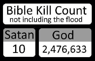 Bible Kill Count