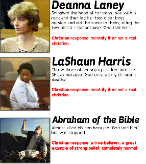Kill yer kids because you god told you to do so