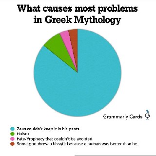 Mocking Religion