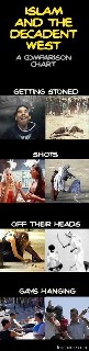 religiots 1370627720
