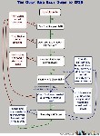 a quick start guide to god