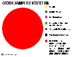 religiots whereisyourgodnow 9335