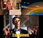How do you explain sunset if there is no god