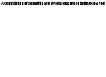 scientific and logical reasons to believe