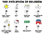 The Evolution of Religion