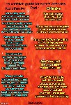 Christian guide to offense